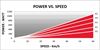 0111303_Novo Force Graphic.jpg